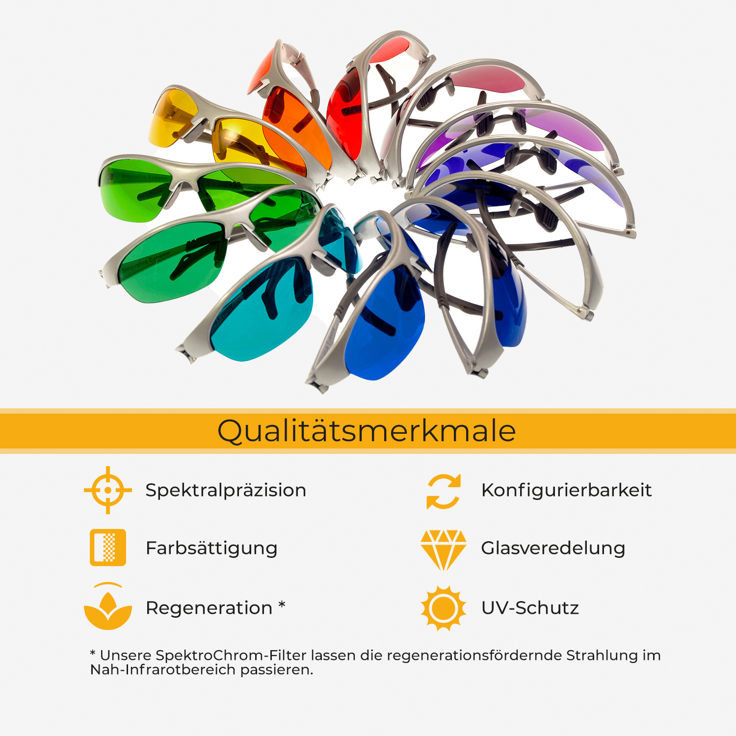 SpektroChrom Komplett-Set – 12 Farbbrillen mit Display-Koffer und Handbuch